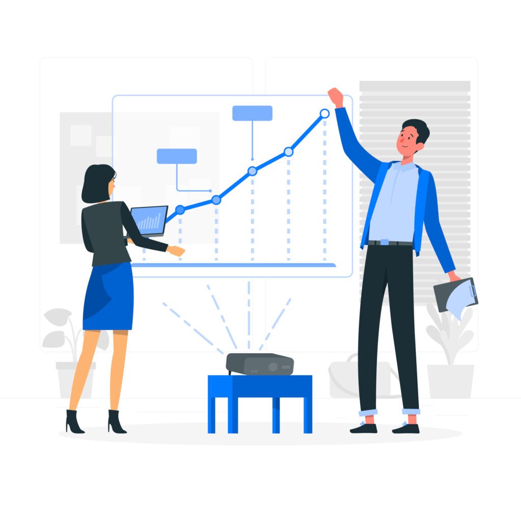 b2b growth