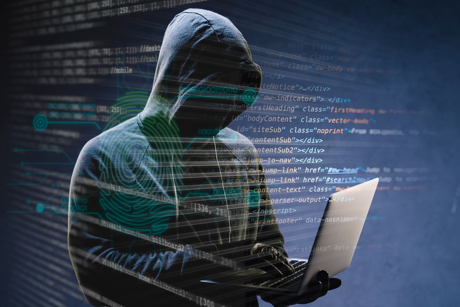 B2B Cybersecurity: Secure Against Current & Future Threats