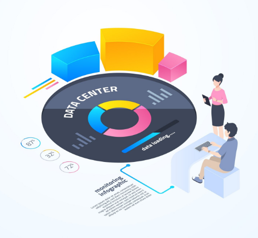 Predictive Analytics